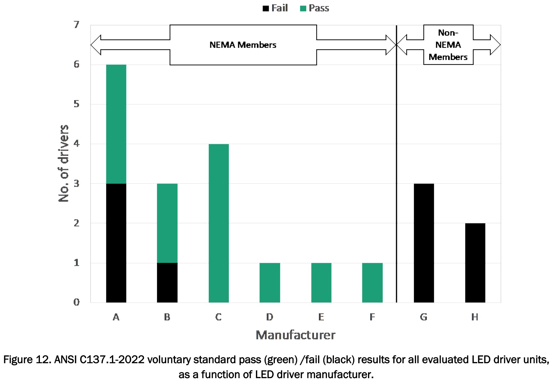 0-10 streetlight study.jpg