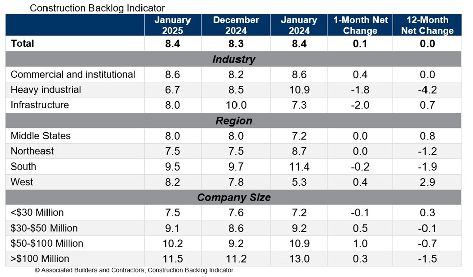 CBI_Table_2.4.25.jpg