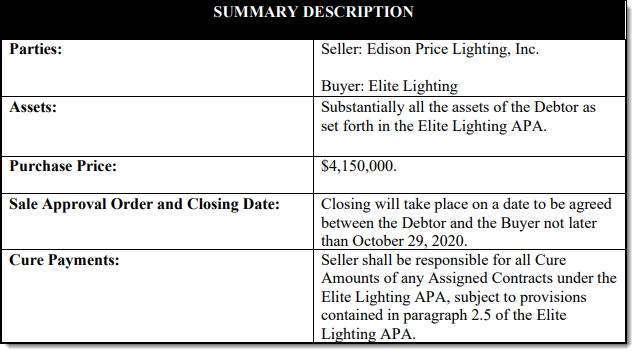 2020 10 EPL Sales Summary ELITE.png