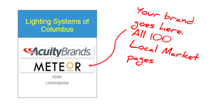 brand profile example agent block.png